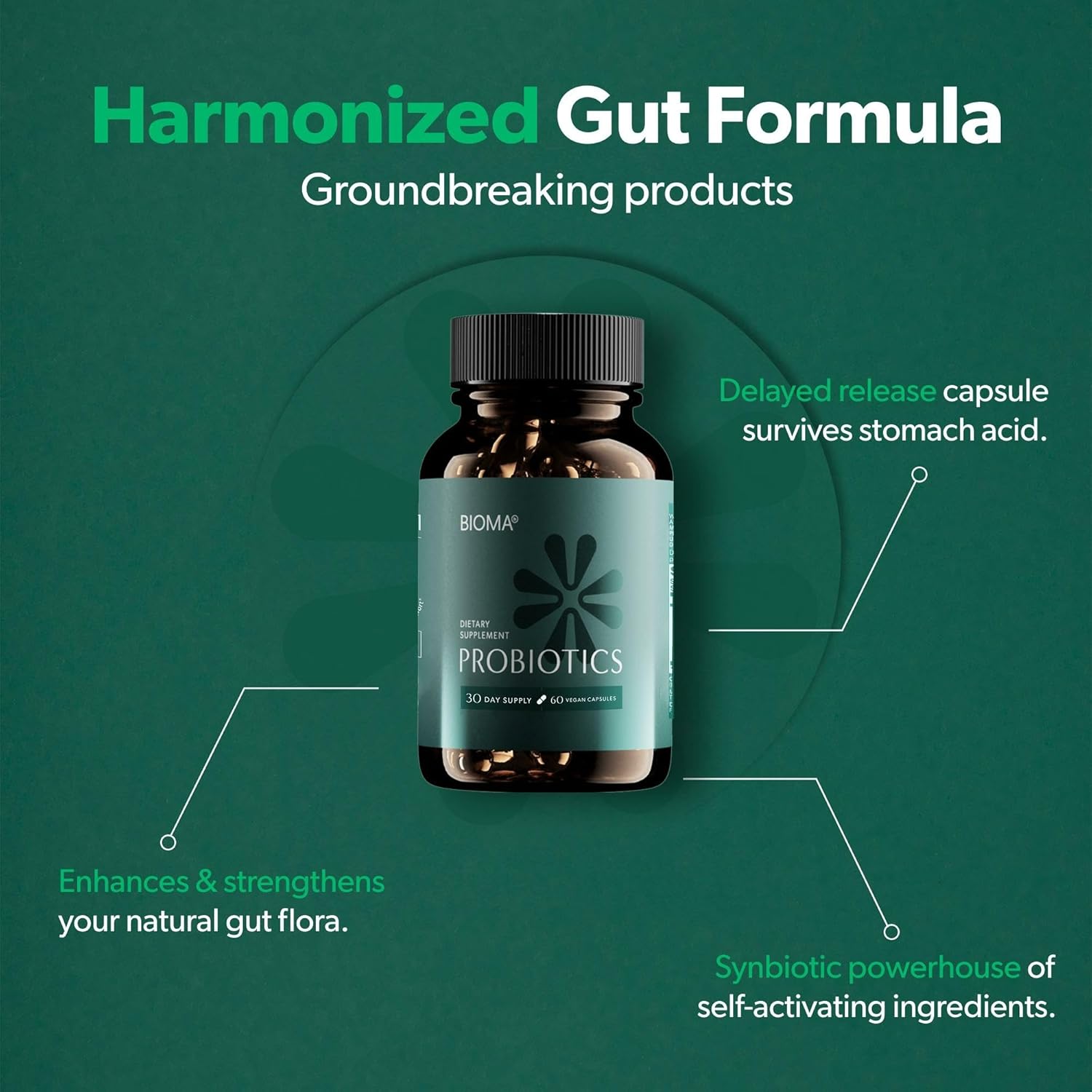 Bioma Probiotics - Digestive Health Probiotic - Gut Support for Men & Women with Xylooligosaccharides, Tributyrin & Bifidobacterium - Vegan & Gluten Free - 180 Delayed-Release Capsules (90-Day Supply)