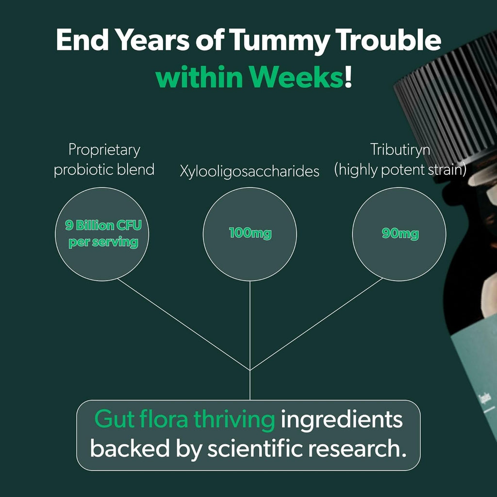 Bioma Probiotics - Digestive Health Probiotic - Gut Support for Men & Women with Xylooligosaccharides, Tributyrin & Bifidobacterium - Vegan & Gluten Free - 180 Delayed-Release Capsules (90-Day Supply)