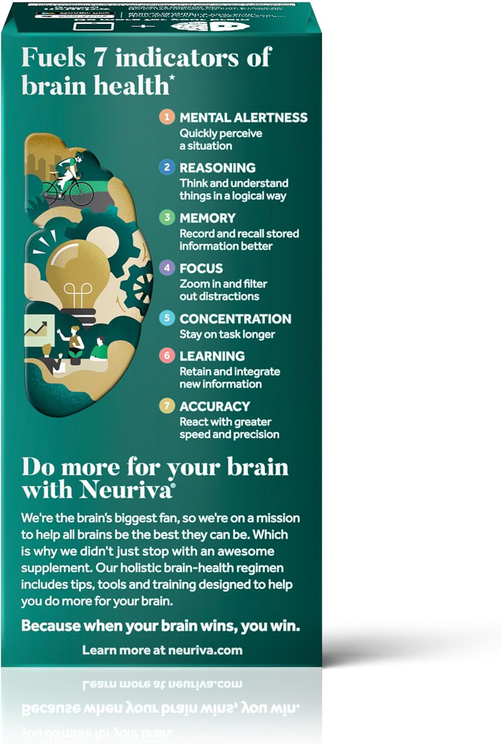 NEURIVA Brain Health Ultra Mental Alertness Supplement 60 Capsules